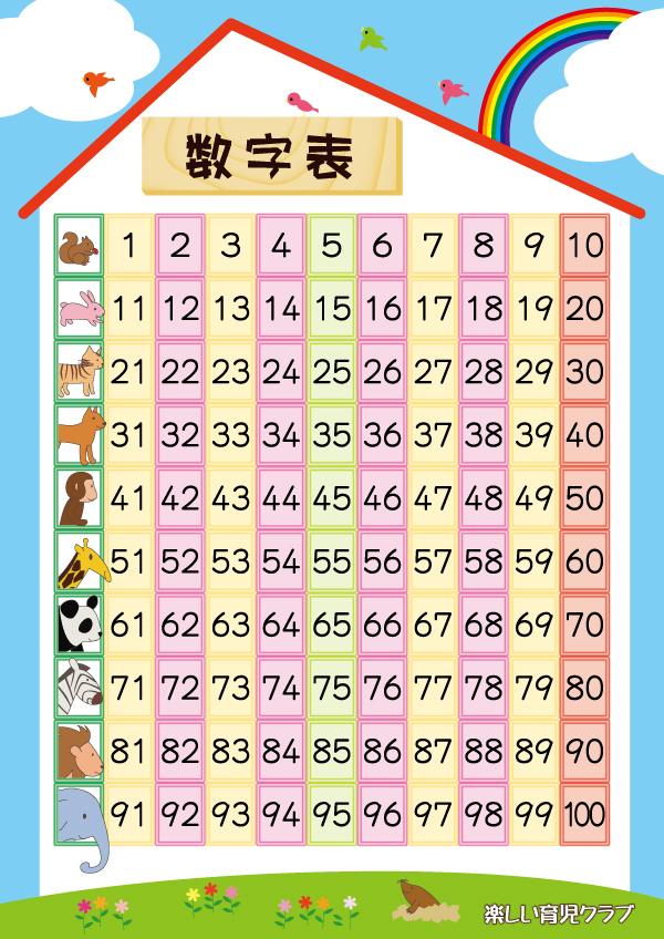教材のご案内 幼児教育なら楽しい育児クラブ 教材のご案内 幼児教育なら楽しい育児クラブ